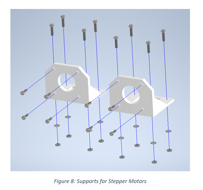 Fig8SupportsStepper.png