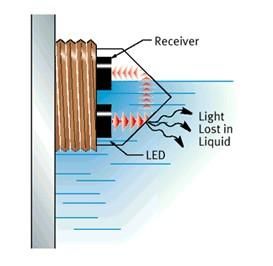 Figure 2.jpg