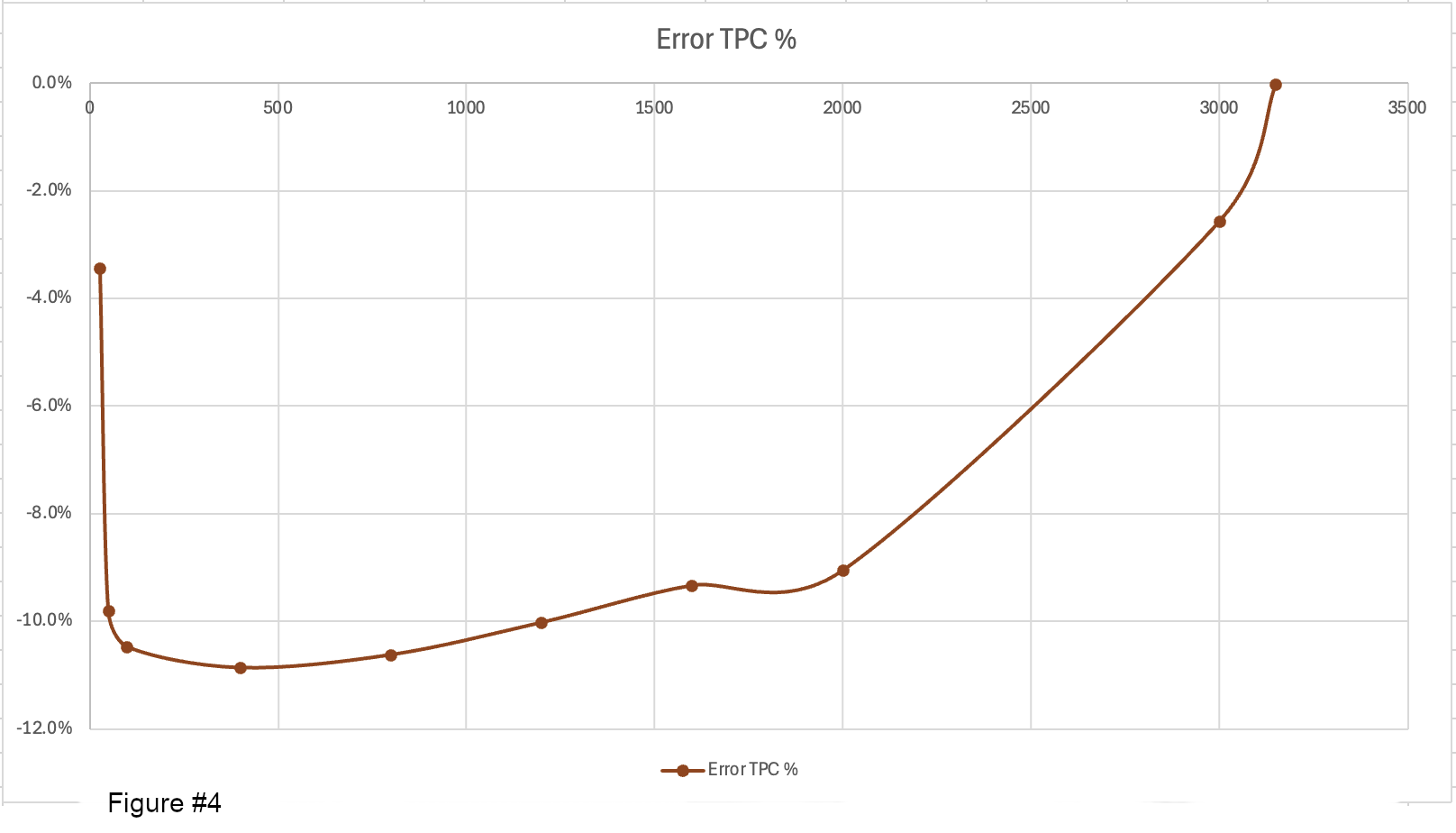 Figure_4.png