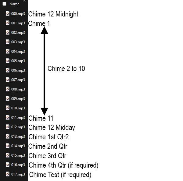 FileChime.jpg