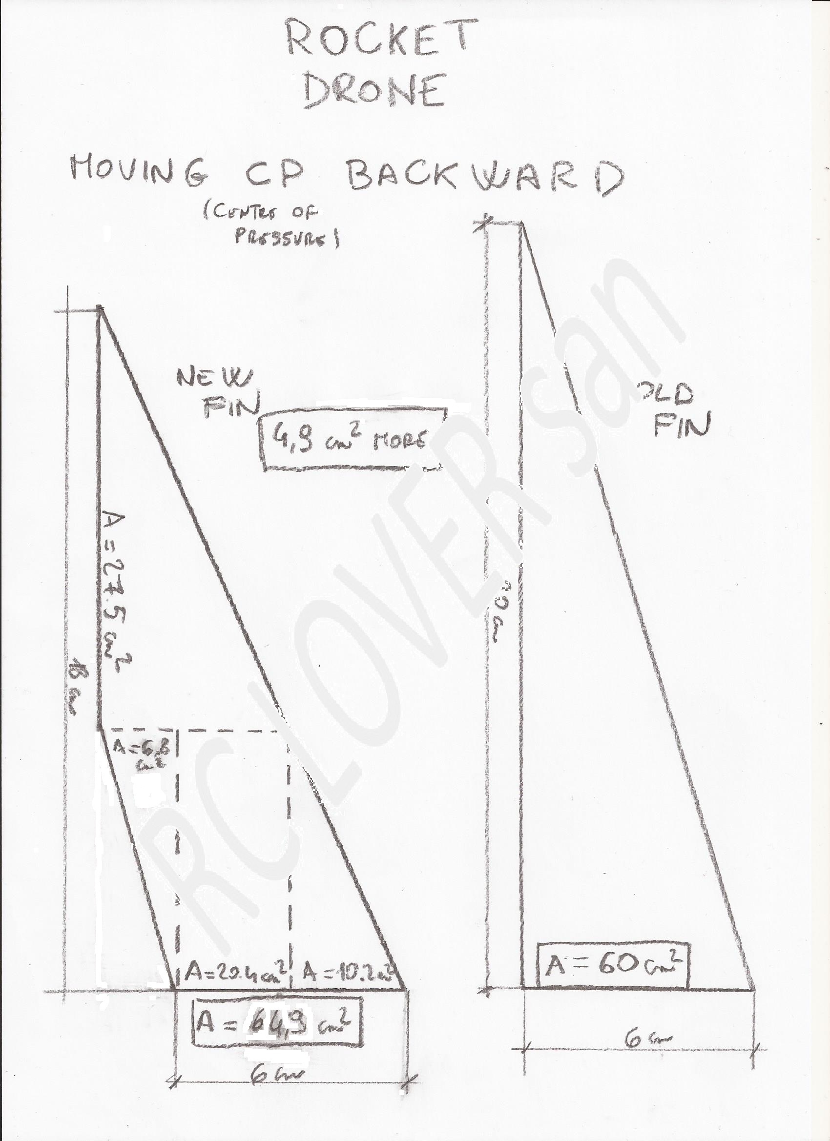 Fin area RCLover san.jpg