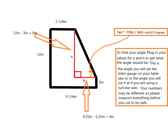 Finding Angle For Bread Box.png