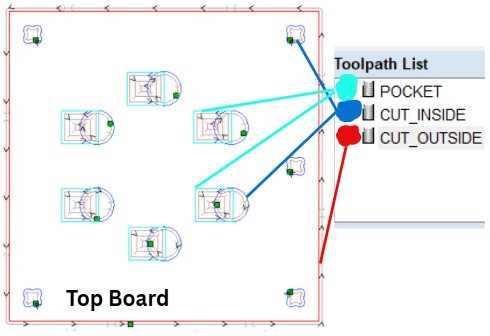First Step - Top Board.png