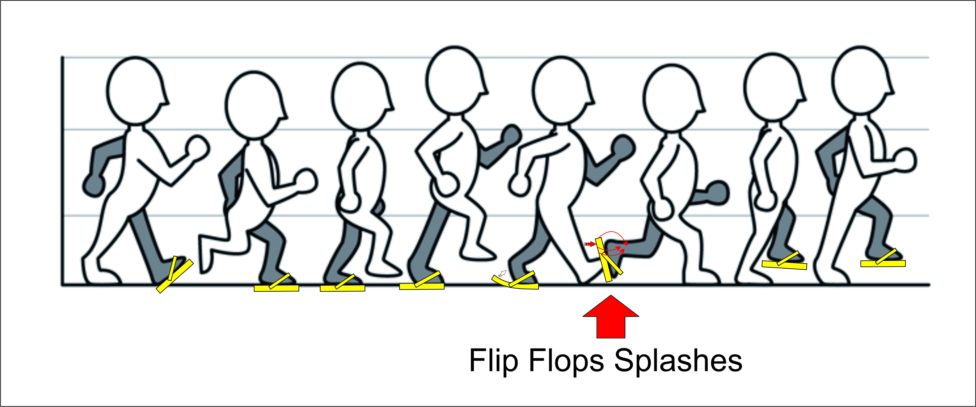 FlipFlopSplashes.jpg