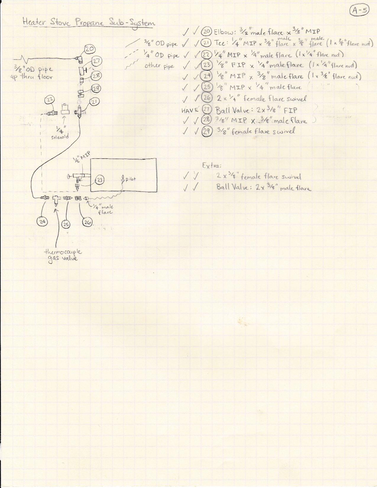 FloShack_Blueprints_PropaneSystem (1)-page-005.jpg