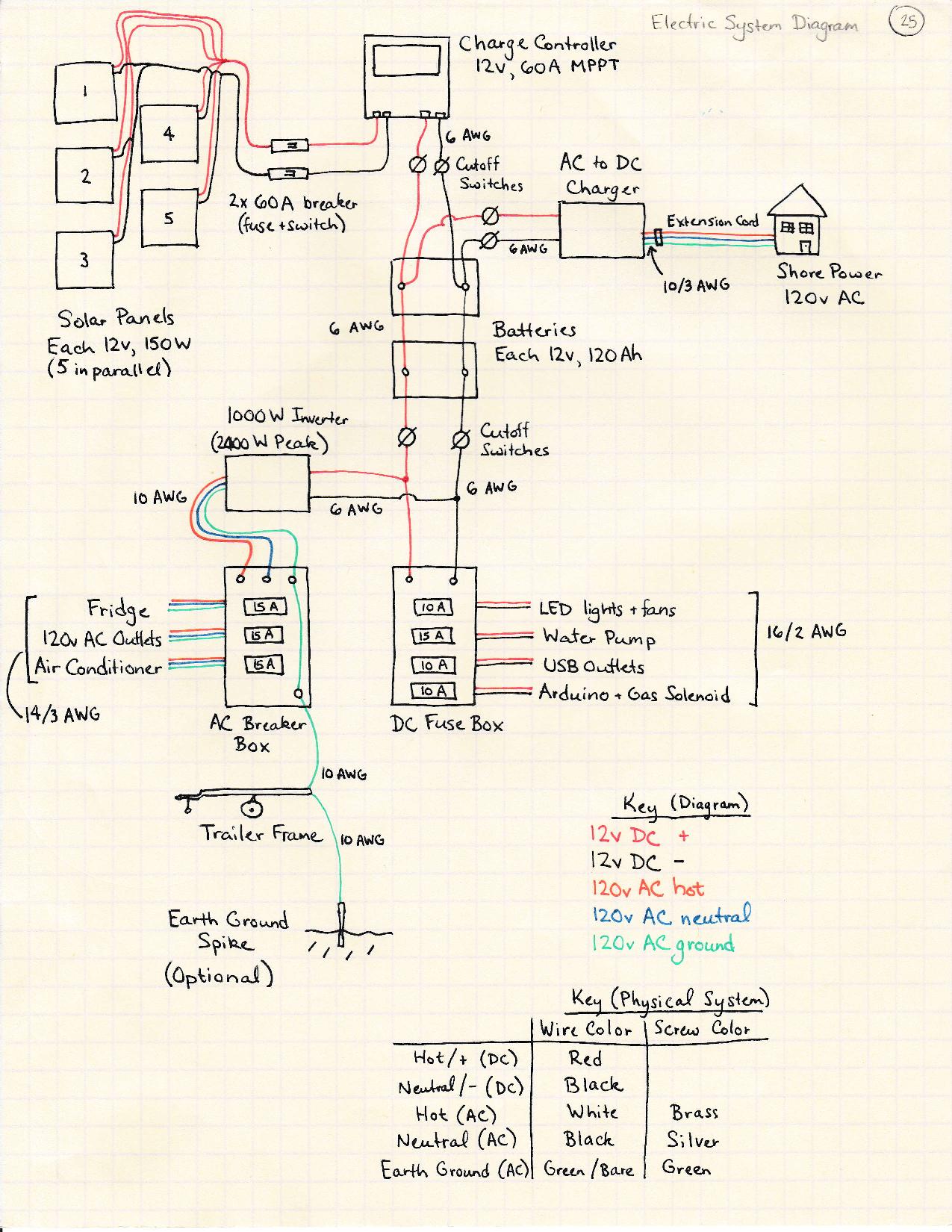 FloShack_Blueprints_p1-30 (1)-page-025.jpg