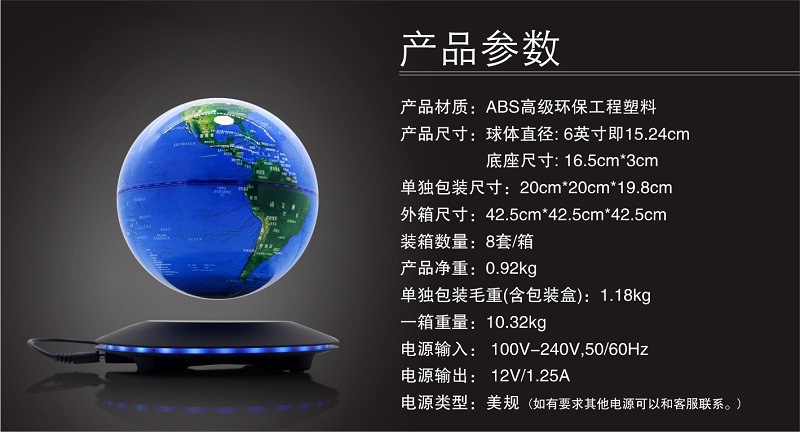 Floating Globe.jpg