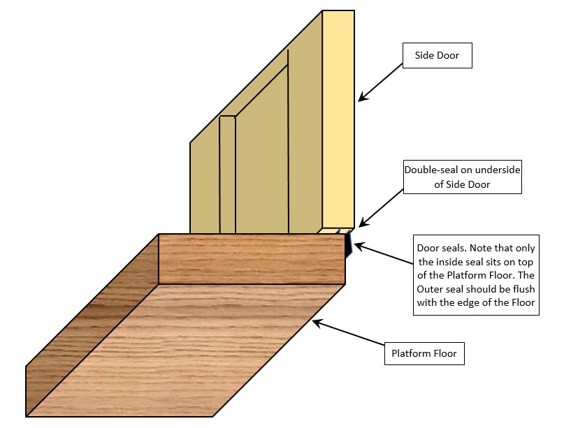 Floor in place under door.JPG