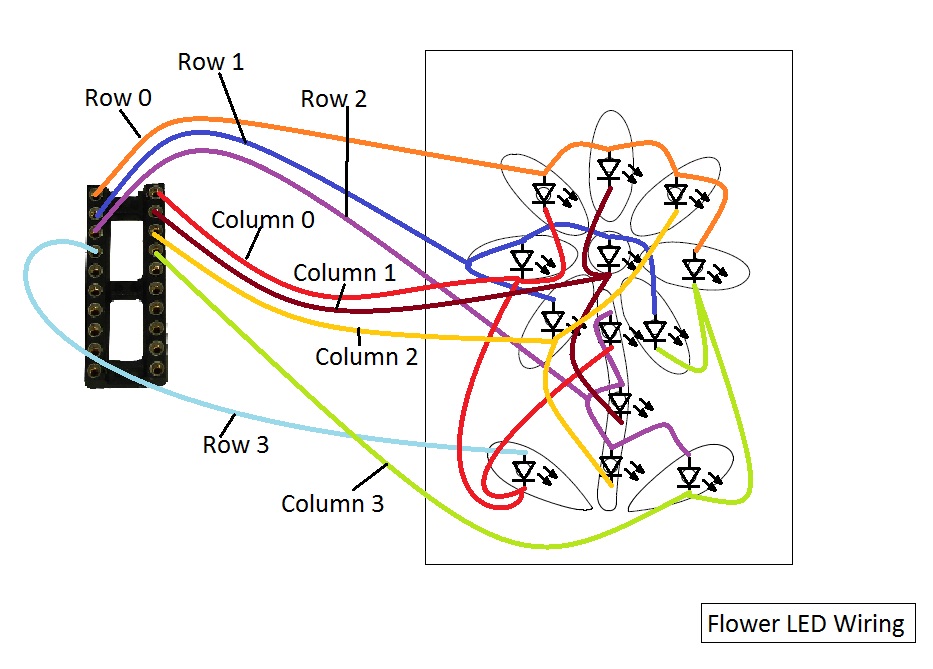 FlowerLEDLayout.jpg