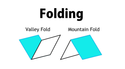 Fold.png