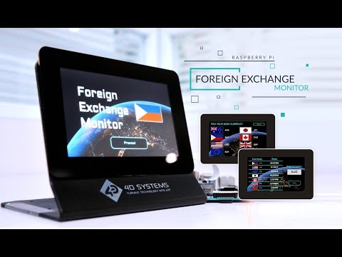 Foreign Exchange Monitor - Raspberry Pi