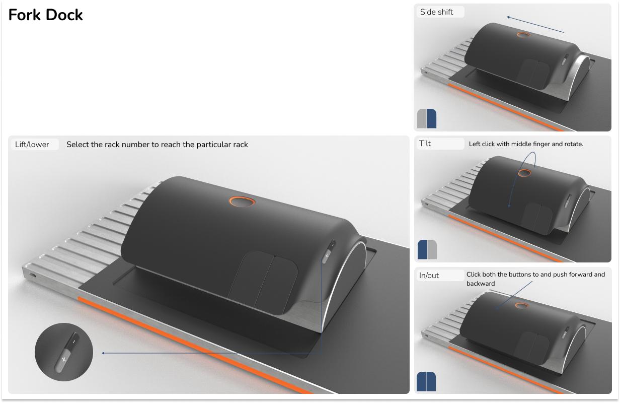 Fork Dock.jpg