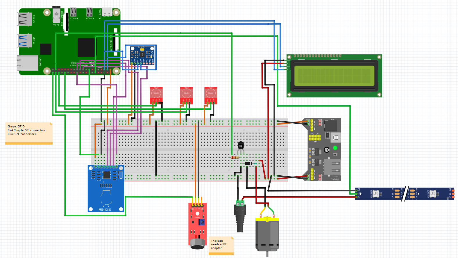 Fritzing_breadboard_pi.png