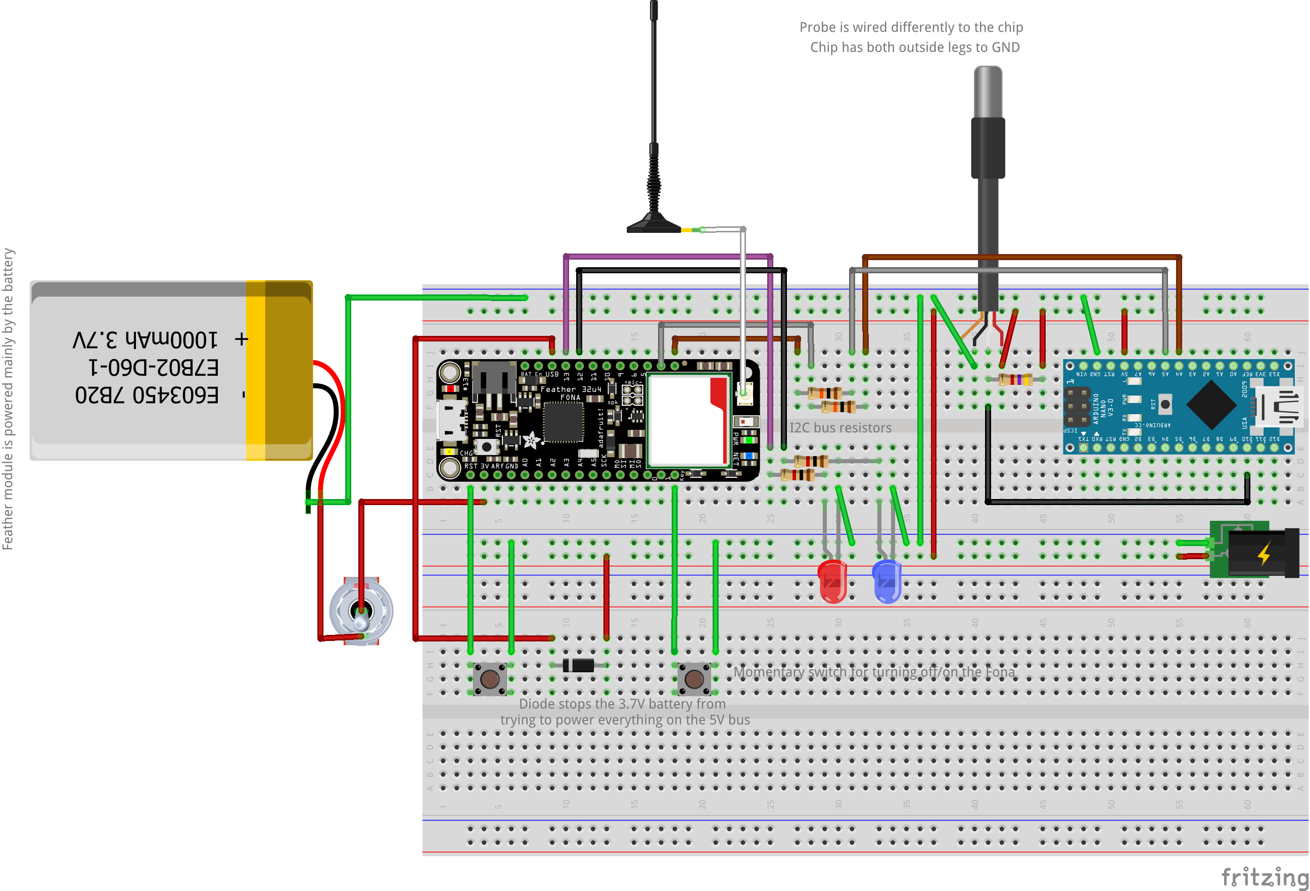 GPRS I2C 01_bb.png