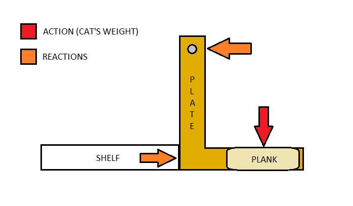 GRAPH.jpg