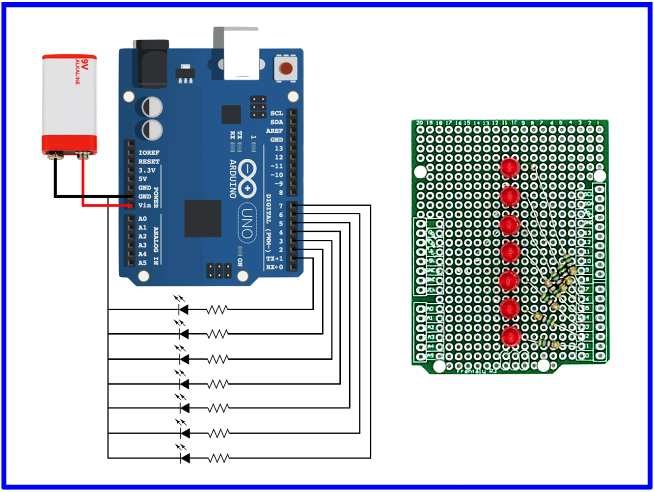 GUIDE 7 LEDs.png