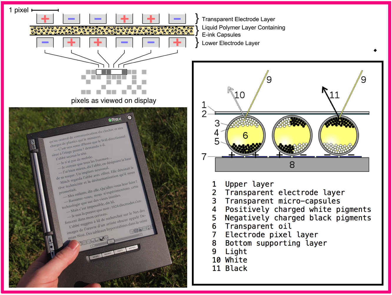 GUIDE ePaper Intro.png