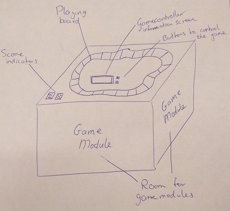 Game Box.jpg