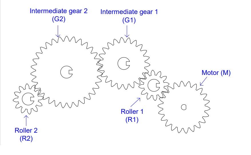 GearMechanism.jpg