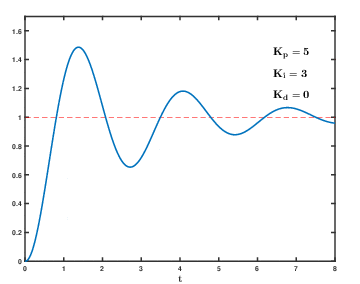 Glo-Lever_Tuning-1.jpeg.png