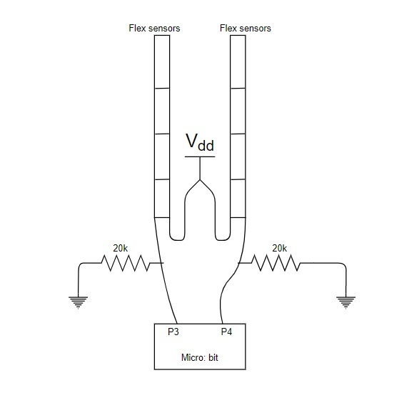 Glove connections.jpg