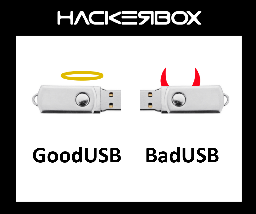 GoodUSB BadUSB - COVER SIZE.png