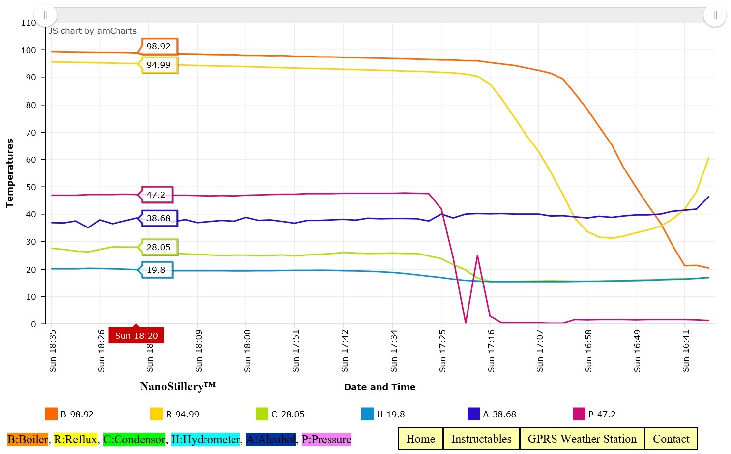 Graph05.jpg