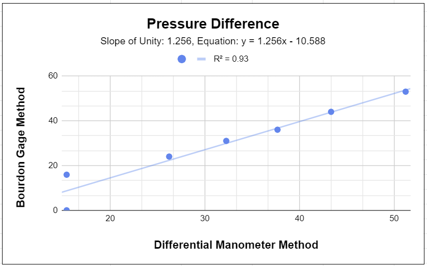 Graph1.png
