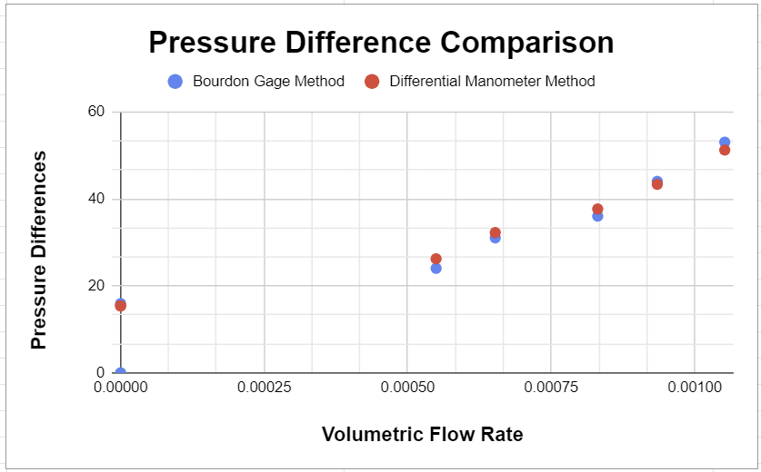 Graph2.png