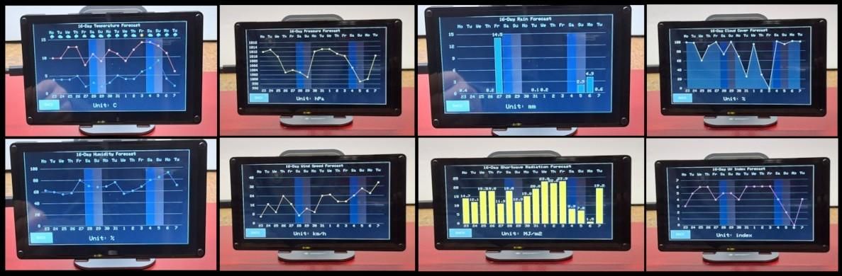 Graphs1.jpg