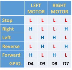 H-Bridge combination.jpg