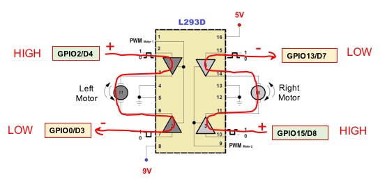 H-Bridge working.jpg