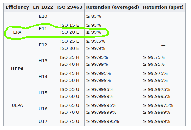 HEPA_filter_specs.png