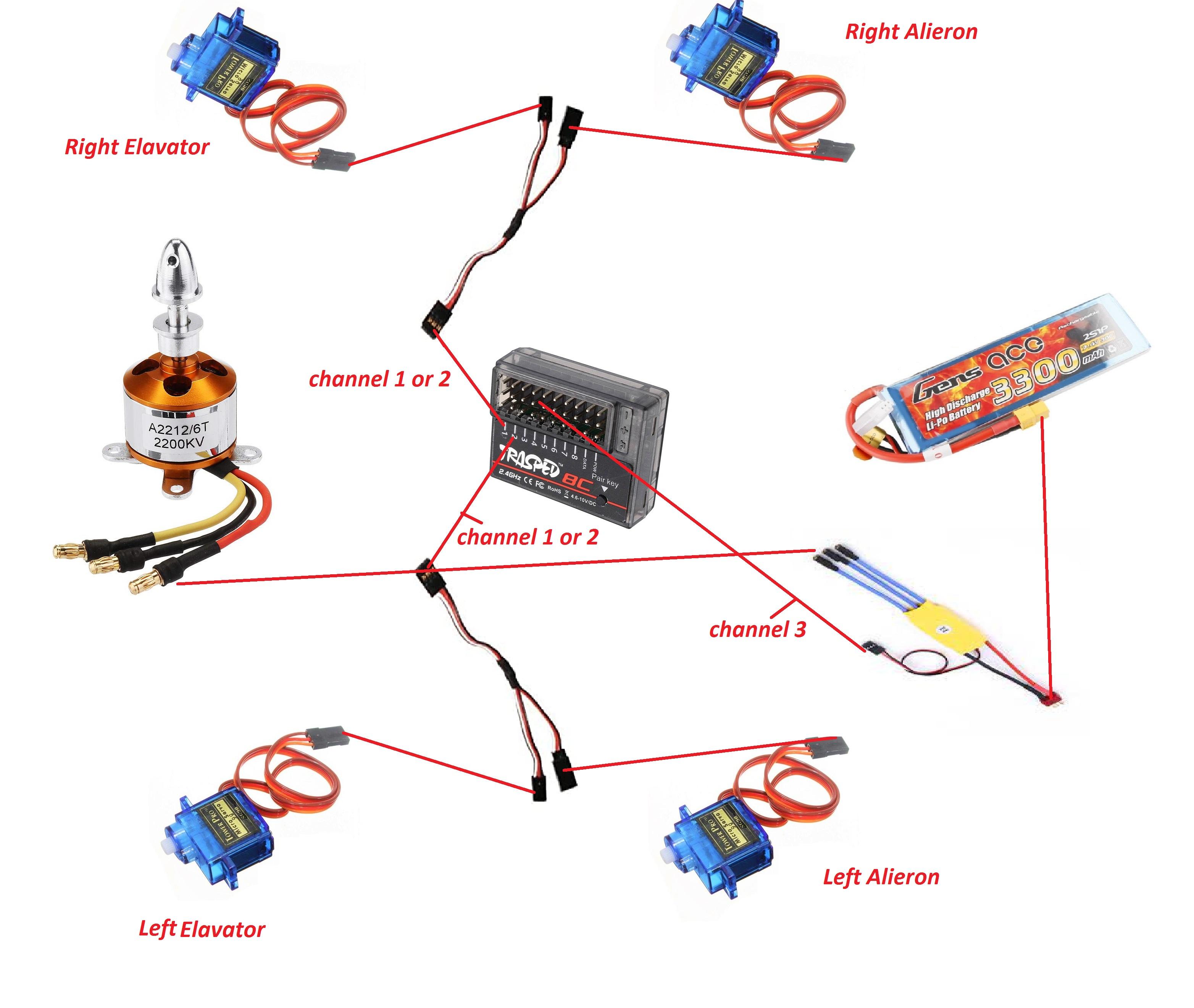 HG-YK003-RC-Car-Radio-Remote-Control-Spare-Parts-8CH-Receiver-889973-._w500_.jpg