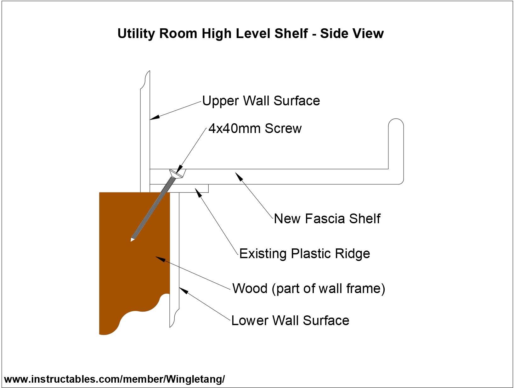 HIgh Level Shelf.png