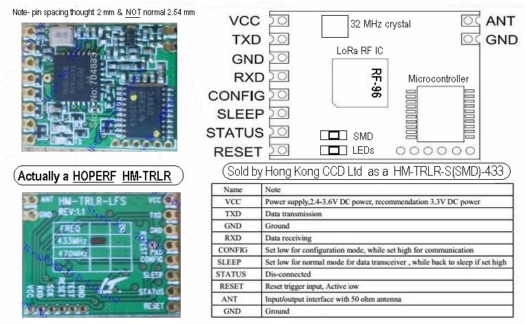 HK-CCD.jpg