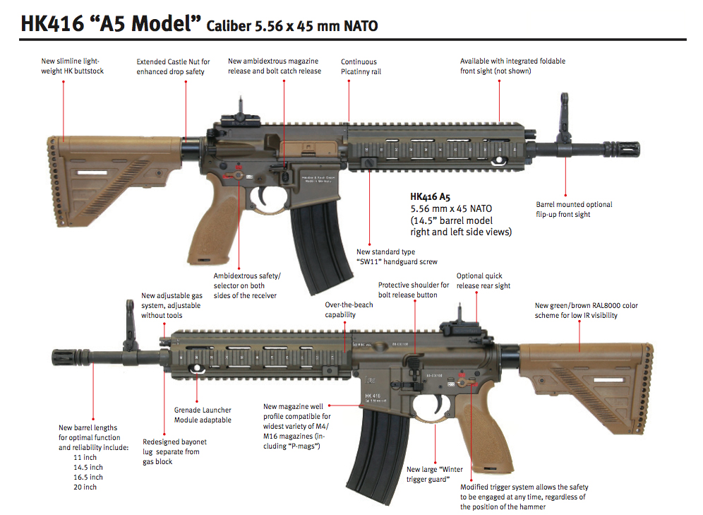 HK416 A5.jpg