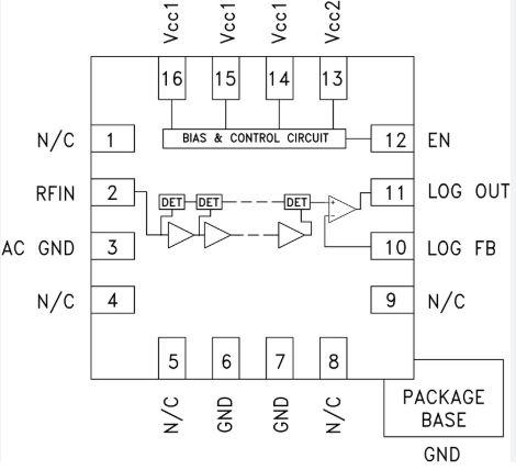 HMC948LP3E Analog Devices.png