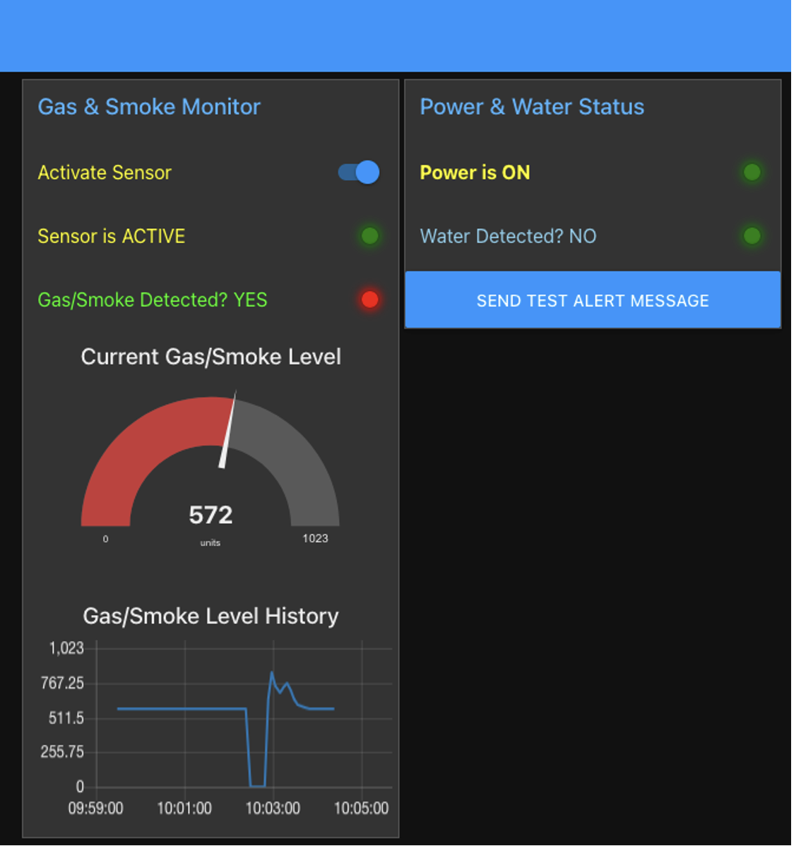 HM_Dashboard.png