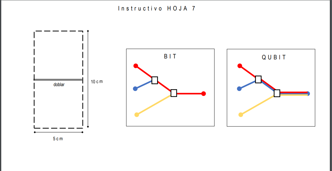 HOJA 7 INSTRUCTIVO.PNG