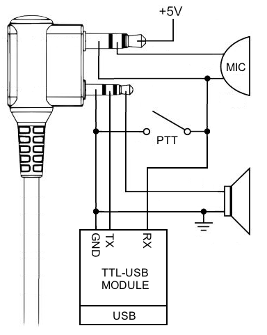 HT Connector.png