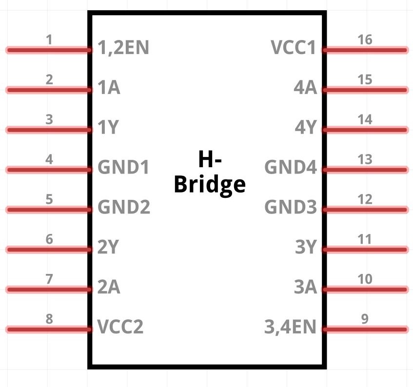 H_Bridge_Pinout.JPG