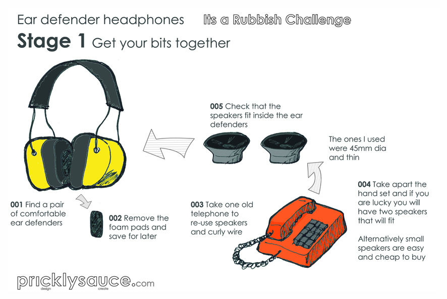 Headphones Stage 1 - Get your bits together.jpg