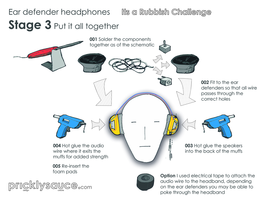 Headphones Stage 3 - Put it all together.jpg