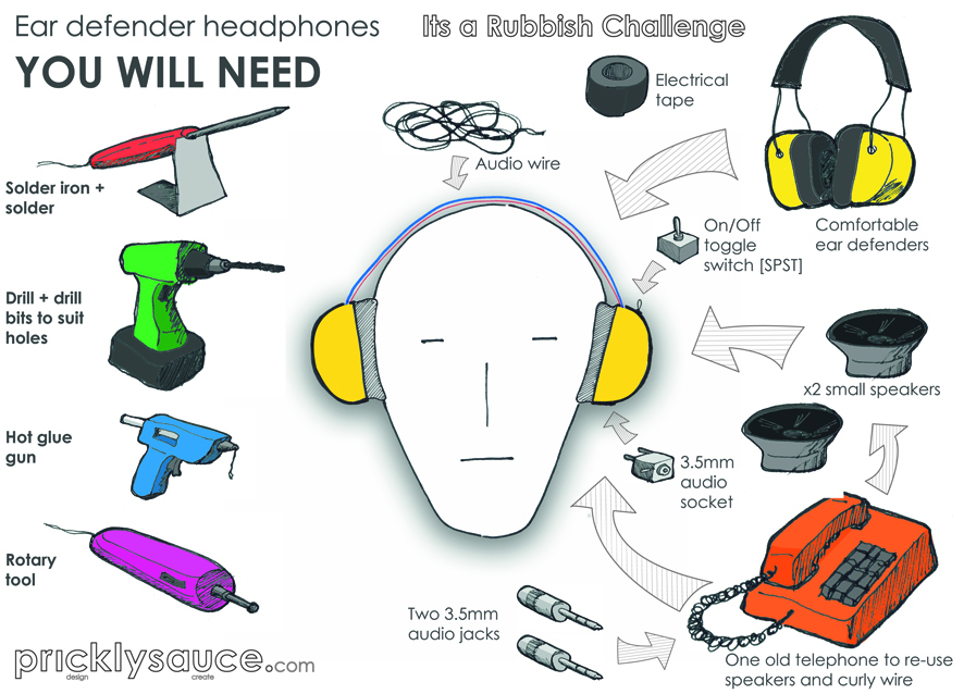 Headphones you will need.jpg