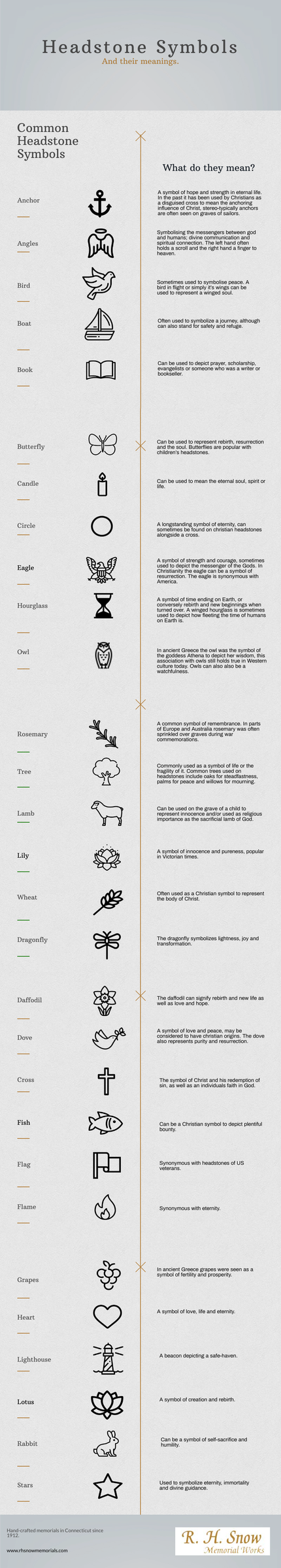 Headstone Symbols And What They Mean.png