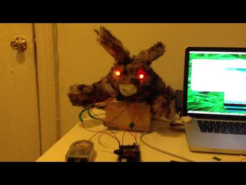 Hell Bunny - Test before soldering to the Waveshield