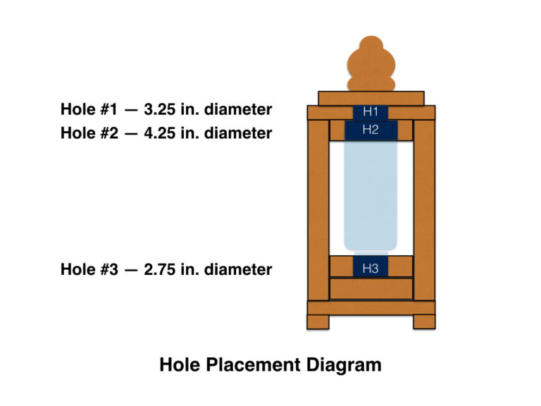 Hole-Placement-Diagram.001-768x576.jpeg