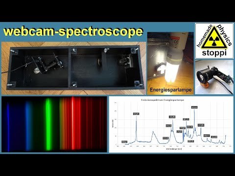 Homemade webcam spectrometer/spectroscope - Selbstbau Webcam-Spektroskop