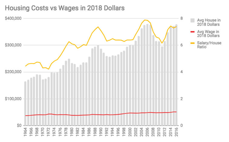 Housing Crisis.png